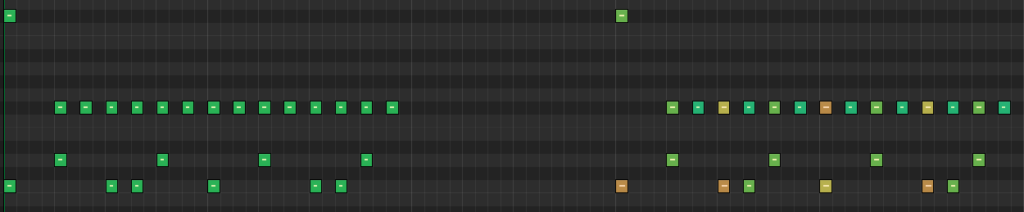 Logic Pro ピアノロールの使い方【初心者入門-4】  潮DTMブログ