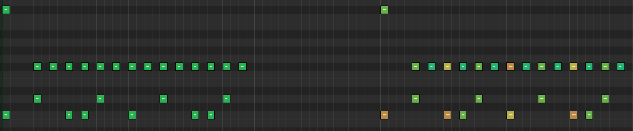 Logic Pro ピアノロールの使い方【初心者入門-4】  潮DTMブログ