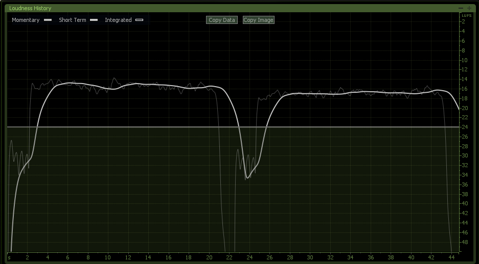 Izotope Neutron 3 新機能の使い方を徹底解説 Neutron 2と聴き比べ 潮dtmブログ